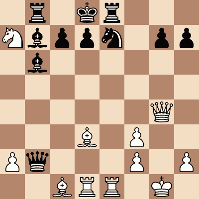 José Capablanca vs. Gunnar Friedemann Chess Puzzle - SparkChess