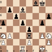 Mastering Chess - Bad Things Happen to Knights without Posts