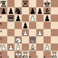 Learn chess: All-out Struggle for a Key Square - SparkChess