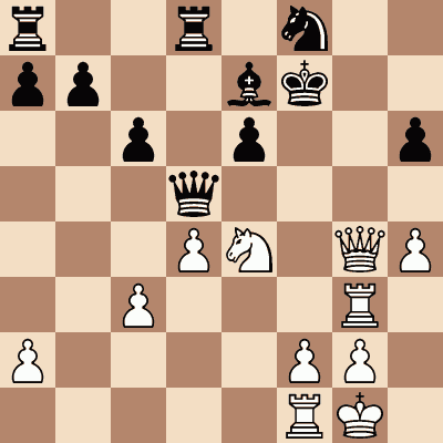 Wilhelm Steinitz vs. David Sands Chess Puzzle - SparkChess