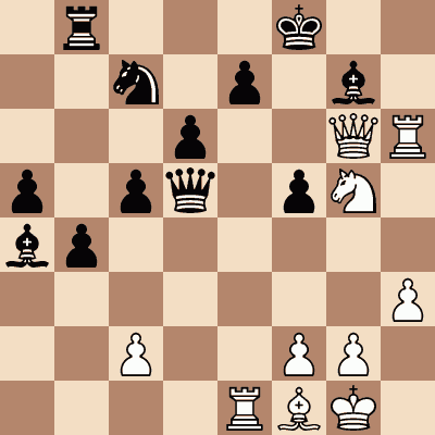 Li vs. Alitha Chess Puzzle - SparkChess