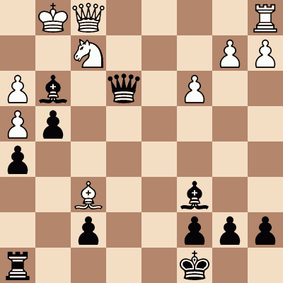 Alexander Alekhine - Best Of Chess