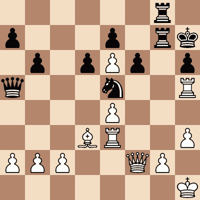 Wuisard vs. Durufle Chess Puzzle - SparkChess