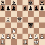Wilhelm Steinitz vs. Albert Hodges Chess Puzzle - SparkChess